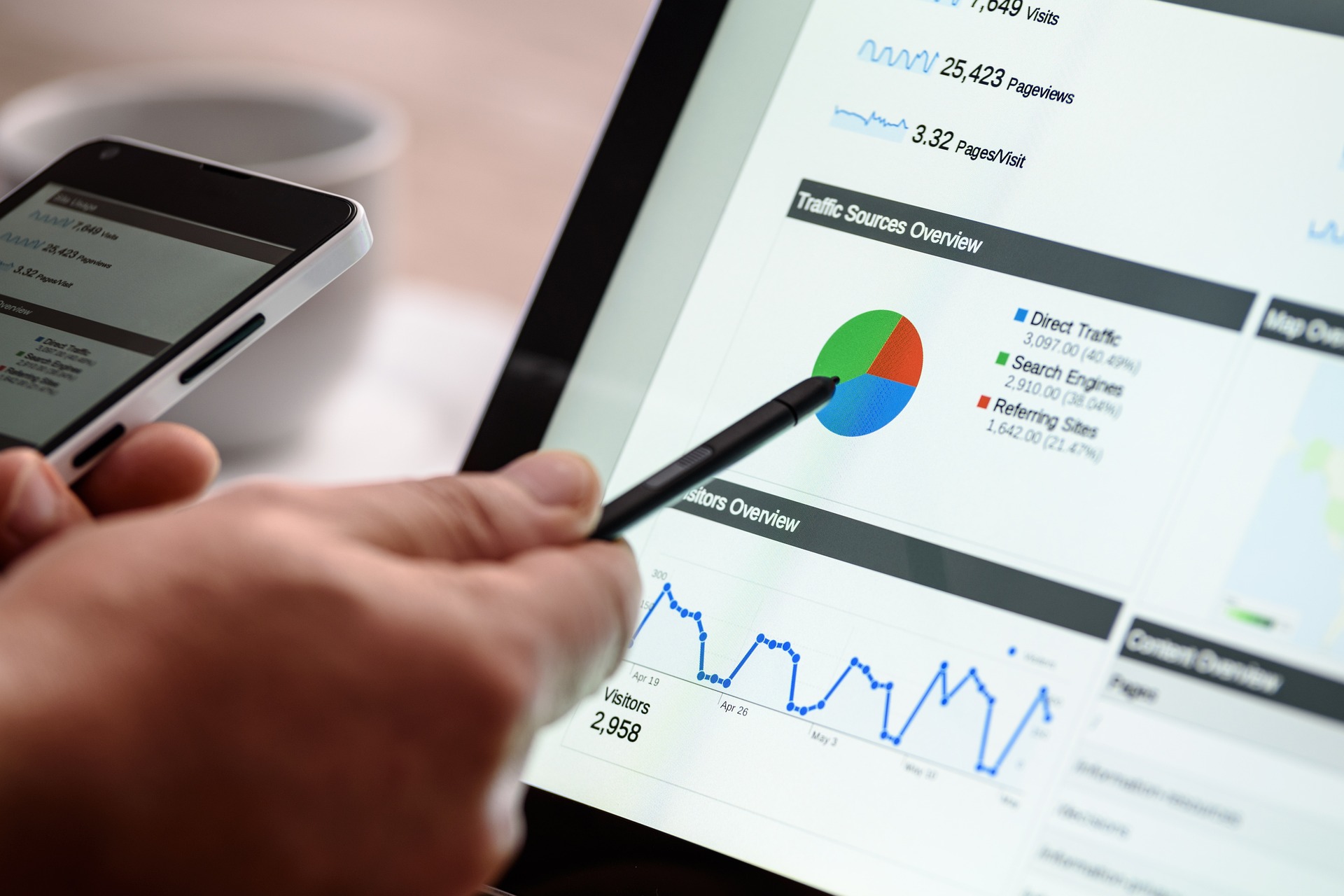 On-Page SEO